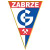 NMC Gornik Zabrze