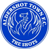 Aldershot Town FC