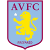 Aston Villa